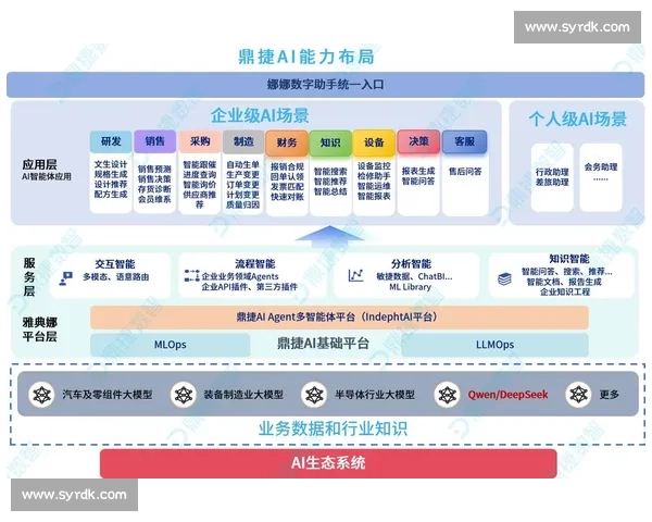 比赛级蓝白风格设计的创新应用与实战策略全解析