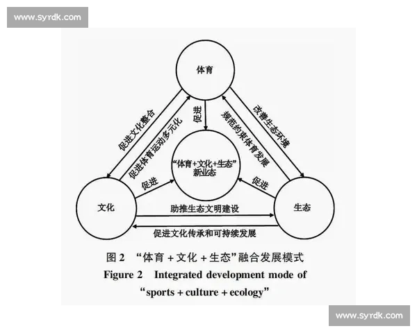 体育教育融合素质发展与健康促进的创新实践路径研究与未来新展望