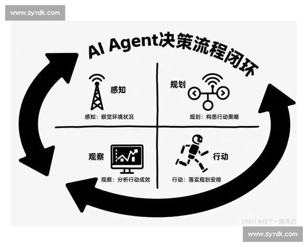 智能化体育管理工具助力运动赛事高效运营与数据决策 智能化体育管理工具助力运动赛事高效运营与数据决策