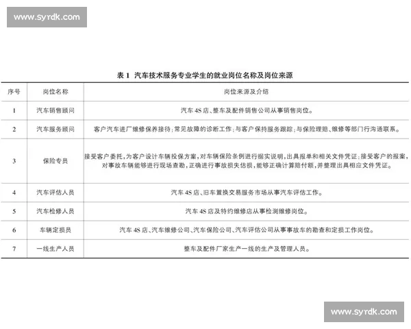 基于比赛评分制的创新模式研究与实践探索