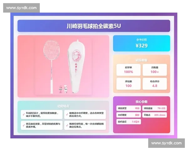 高性能比赛羽毛球拍全面评测与选购指南解析